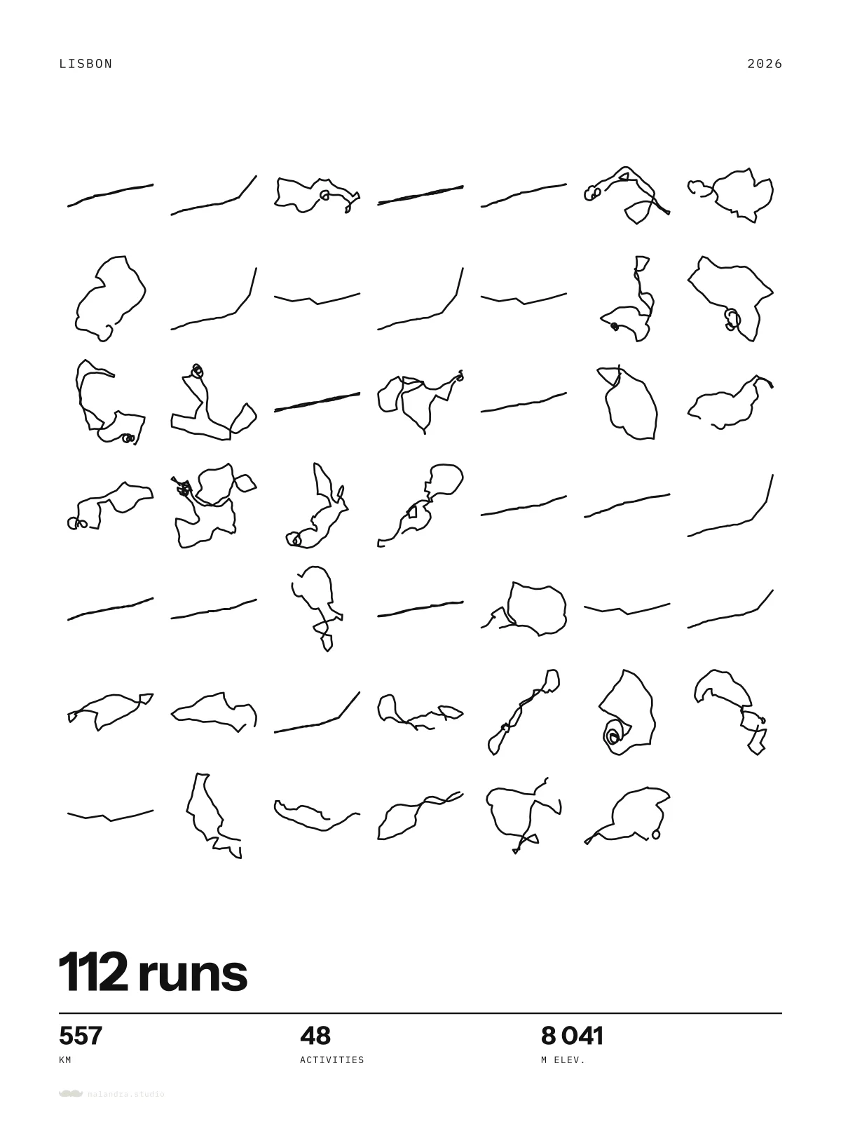 Example of the Every outing poster, made with sample data