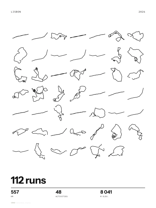Example of the Every outing poster, made with sample data
