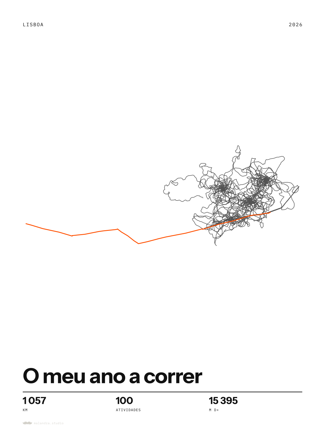 Sample poster with a year of running routes in Lisbon